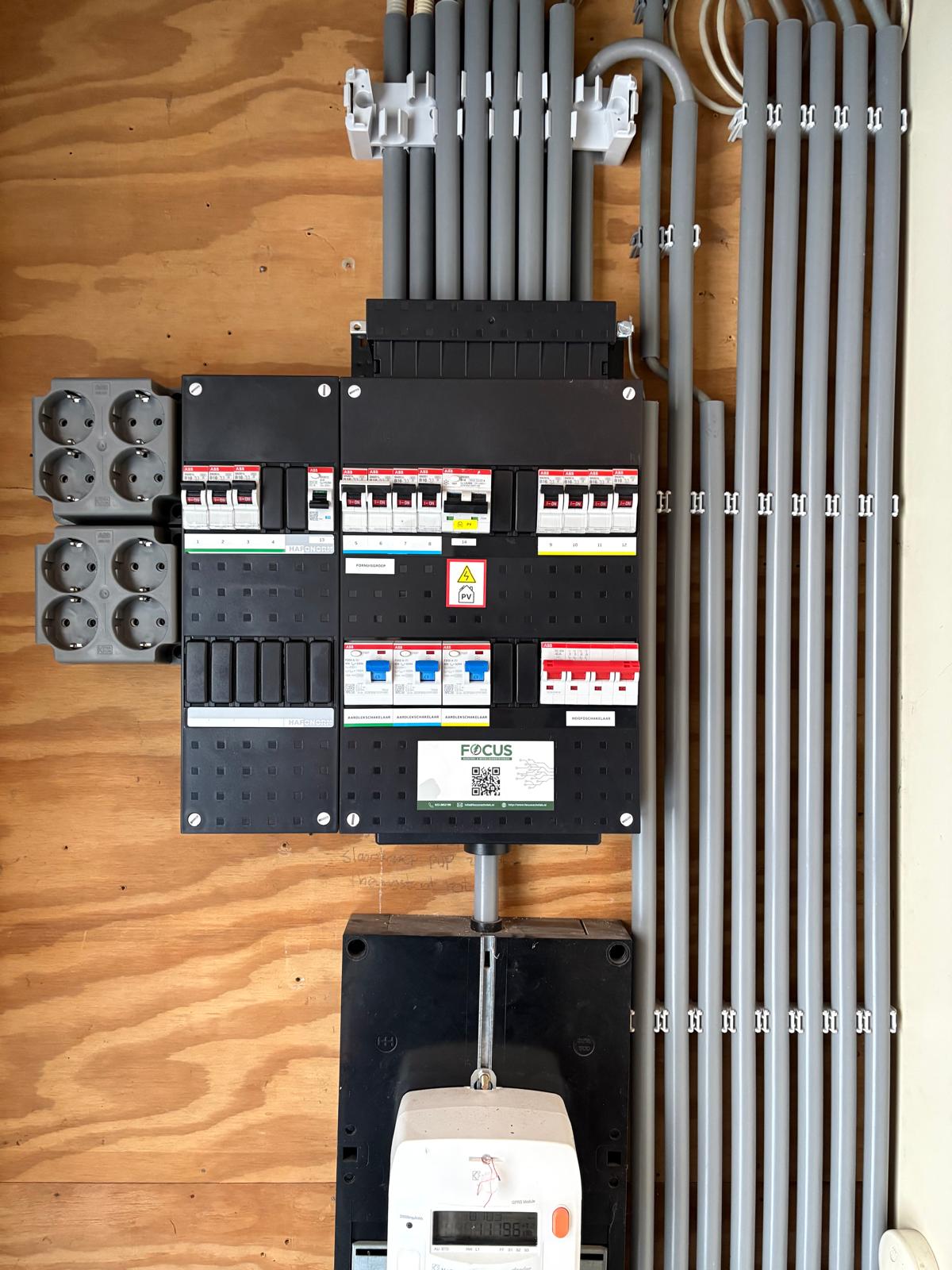 ABB groepenkast in meterkast